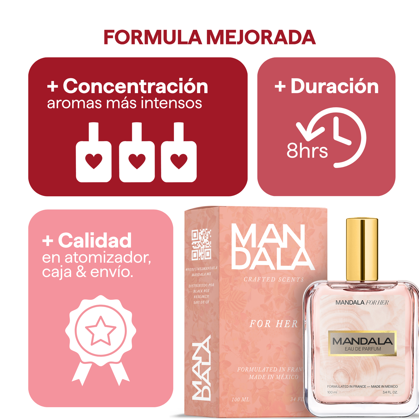 Elevate Essence - Inspirado en CLOUD de ARIANA GRANDE 100ml