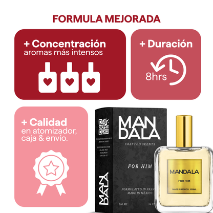 M.083 - Inspirado en Armani Code